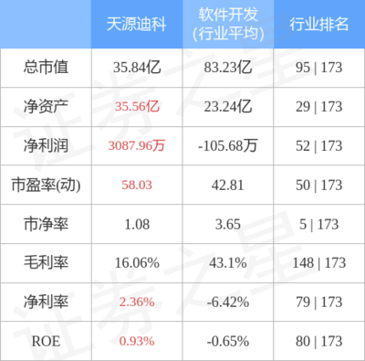 硬件開發(fā)與銷售 從創(chuàng)意到市場的全鏈路策略