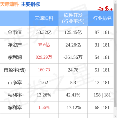 硬件開發(fā)與銷售 從技術創(chuàng)新到市場成功的關鍵路徑