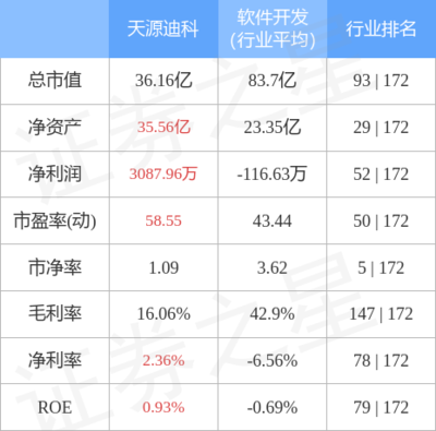 硬件開發(fā)與銷售 從概念到市場的全鏈路解析