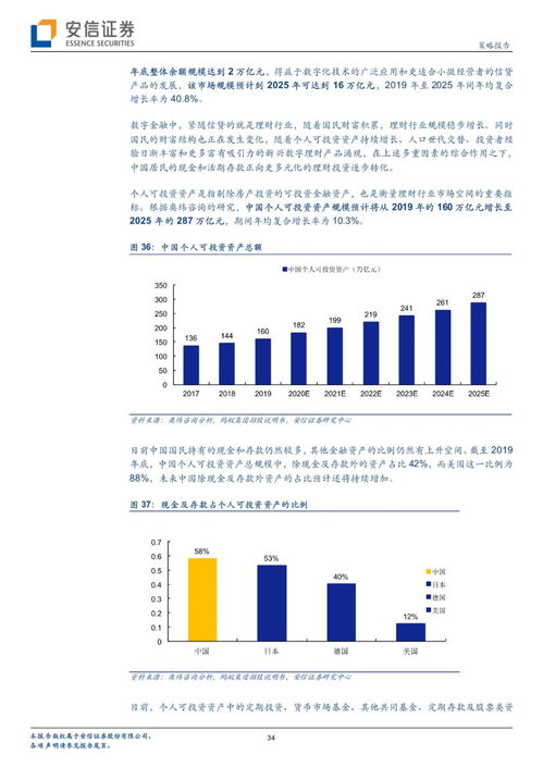 從京東白條到數(shù)字科技 京東數(shù)科創(chuàng)新之路的縱深展開