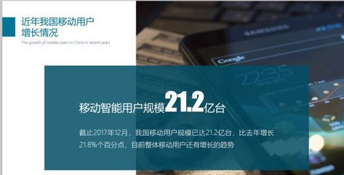 PPT圖文排版太單調(diào)？6個方法幫你提升設計感，強烈推薦收藏